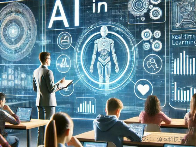 艾弗森贝博ballbet官网科技-本科生掌握大数据、云原生、AI-竞赛保研求职的“超车秘籍”来了！